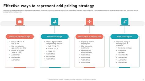 odd pricing strategy|Iba pa.